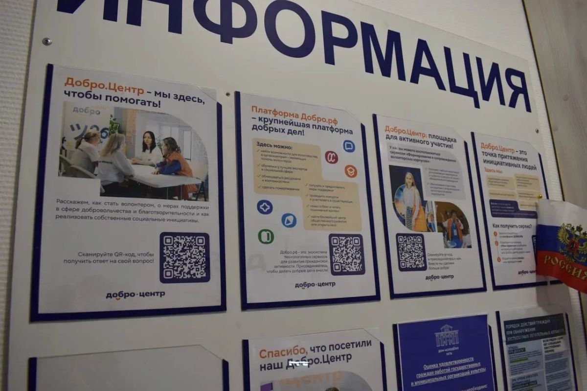 Стать волонтёром в Коми стало проще: в республике работают восемь Добро.Центров Стать волонтёром в Коми стало проще: в республике работают восемь Добро.Центров