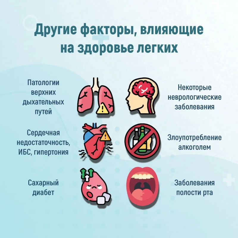 Неделя сохранения здоровья лёгких Неделя сохранения здоровья лёгких