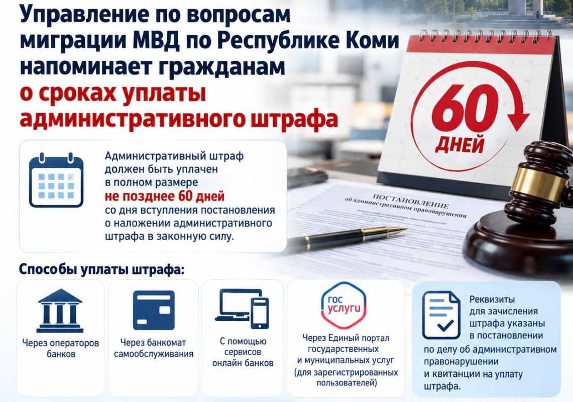 Управление по вопросам миграции МВД по Республике Коми напоминает гражданам о сроках уплаты административного штрафа