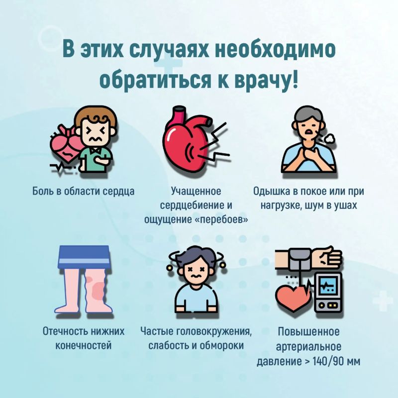 Неделя ответственного отношения к сердцу Неделя ответственного отношения к сердцу