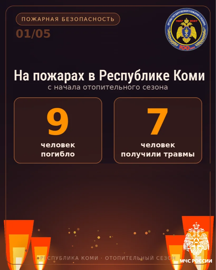 Будь бдителен!. В отопительный сезон значительное количество пожаров происходит из-за неправильной эксплуатации печей и отопительного оборудования